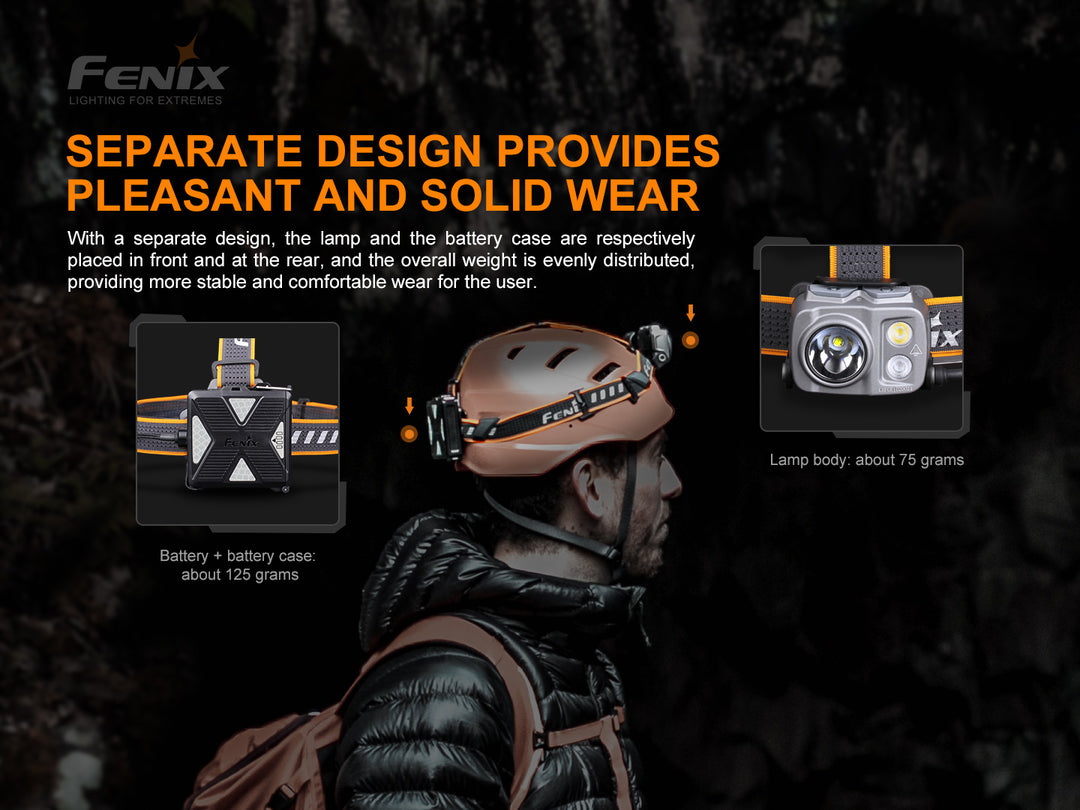 Photos showing the details of the separate battery pack design of the Fenix HP16R Rechargeable Headlamp 
