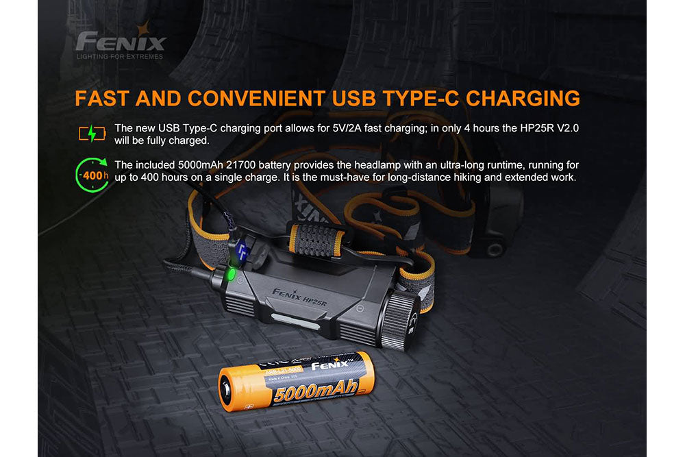 Fenix HP25R V2.0 headlamp with a battery, charging via its USB-C port