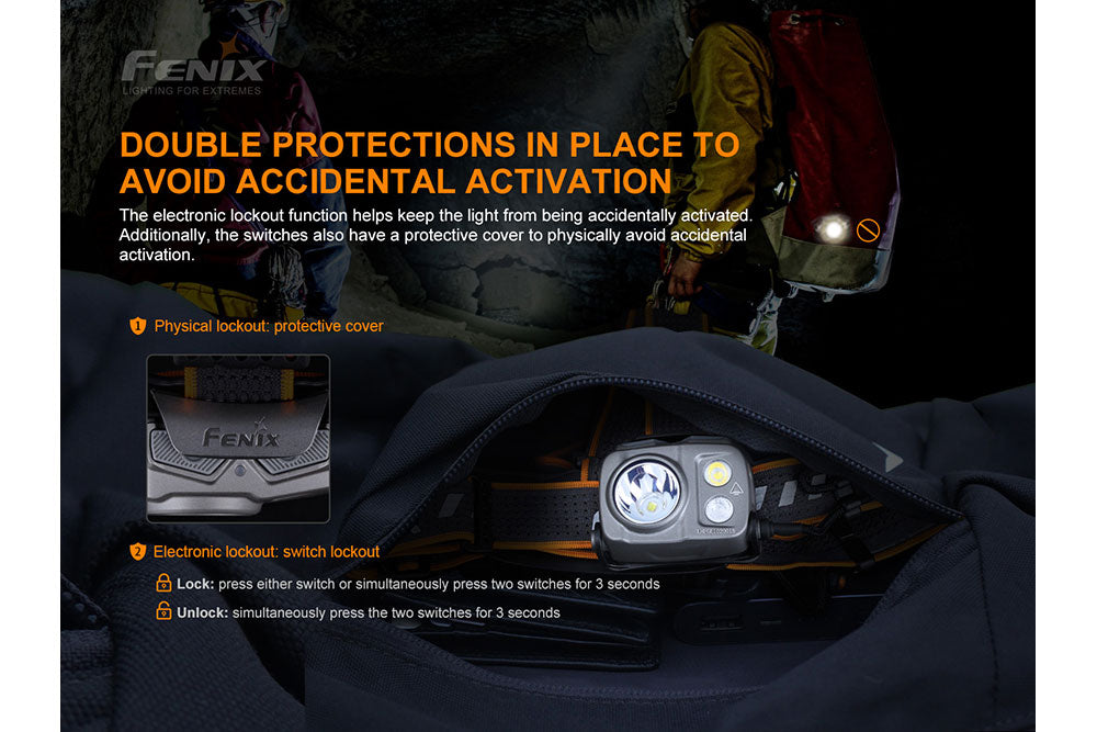 Fenix HP25R V2.0 headlamp placed in a bag