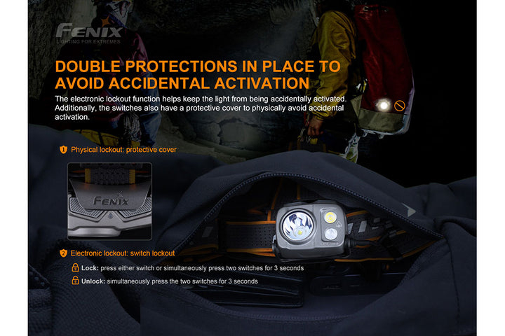 Fenix HP25R V2.0 headlamp placed in a bag