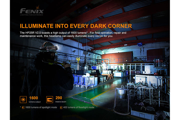 Fenix HP25R V2.0 headlamp used to light up an industrial room