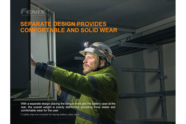 Fenix HP25R V2 headlamp used by a worker