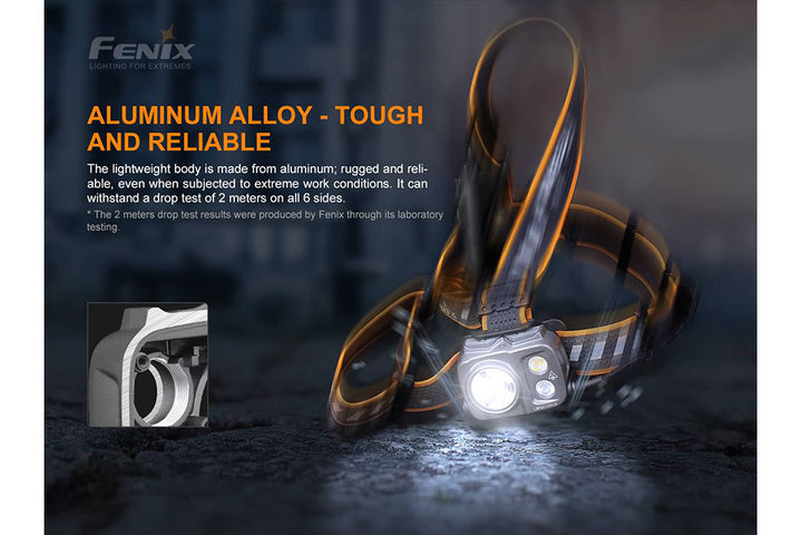 Fenix HP25R V2 headlamp dropped on asphalt