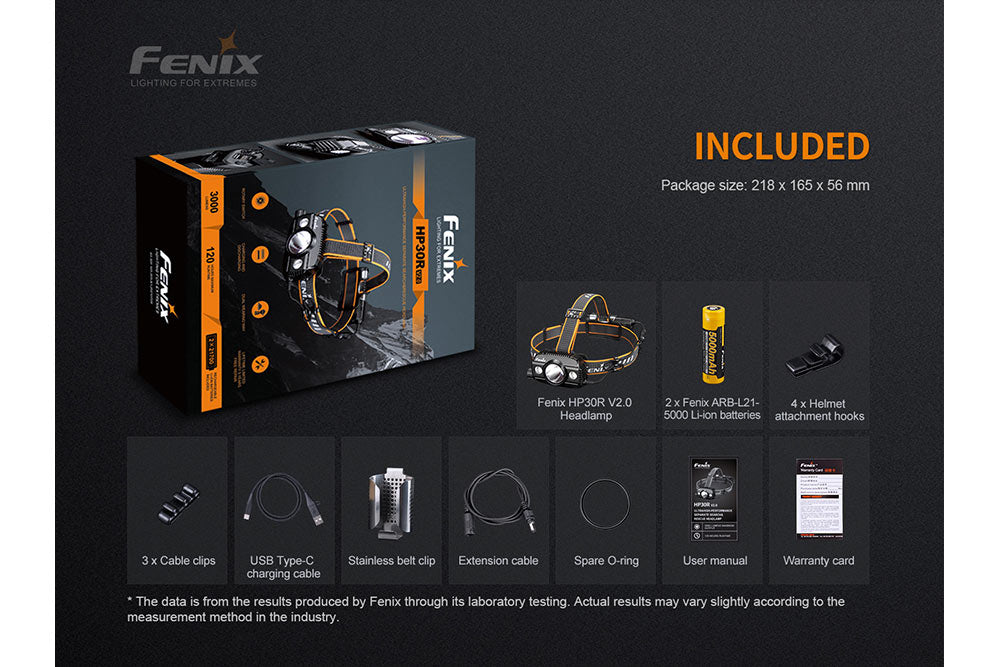 Fenix HP30R V2 LED headlamp in packaging with included accessories