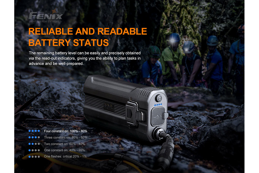 Fenix HP30R V2 LED headlamp battery pack with graphics explaining the battery level indicator