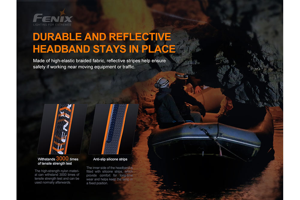 Several photos showing the features of the Fenix HP30R V2 LED headlamp's headlamp