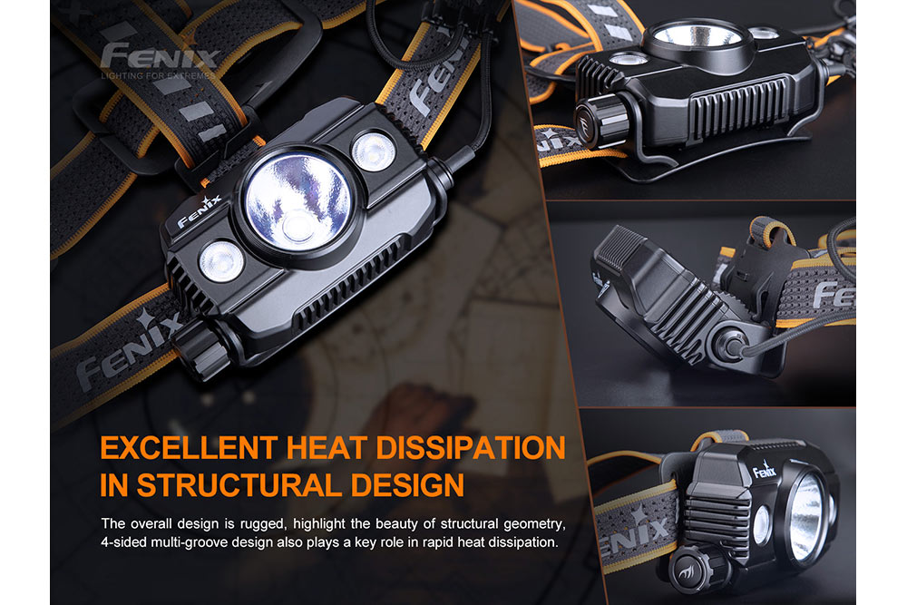 Several photos highlighting the heat control features of the Fenix HP30R V2 LED headlamp 