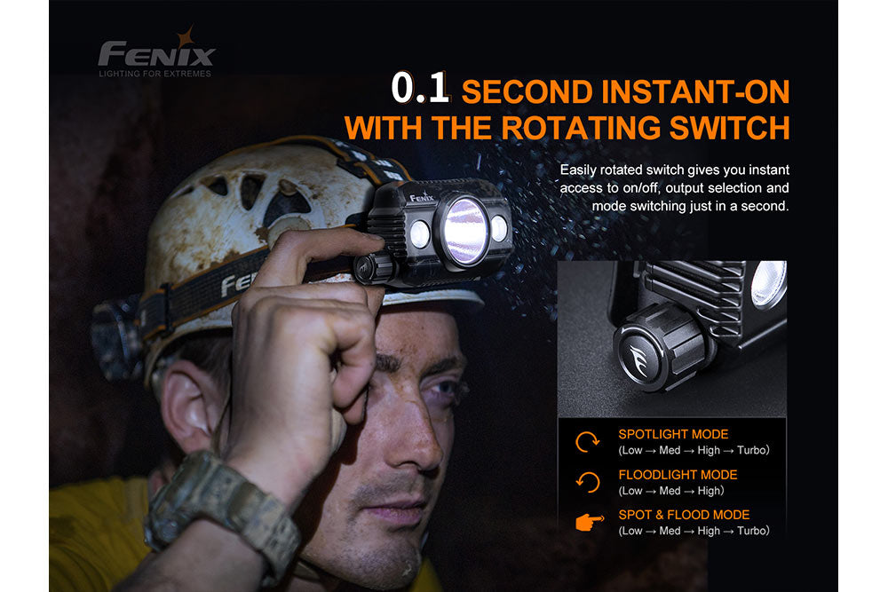 Fenix HP30R V2 LED headlamp with graphics showing the features of the rotary switch