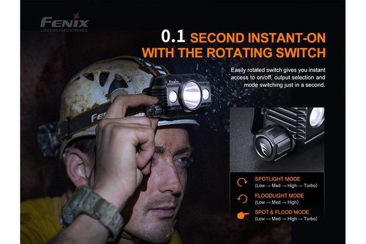 Fenix HP30R V2 LED headlamp with graphics showing the features of the rotary switch