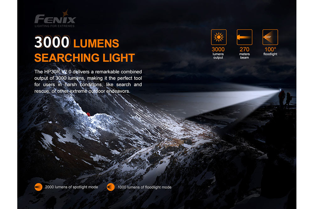 【値下げ】Fenix HP30R V2.0 3000ルーメン Fenix HP30R V2.0 LED Headlamp - 3000 Lumens – Fenix Store