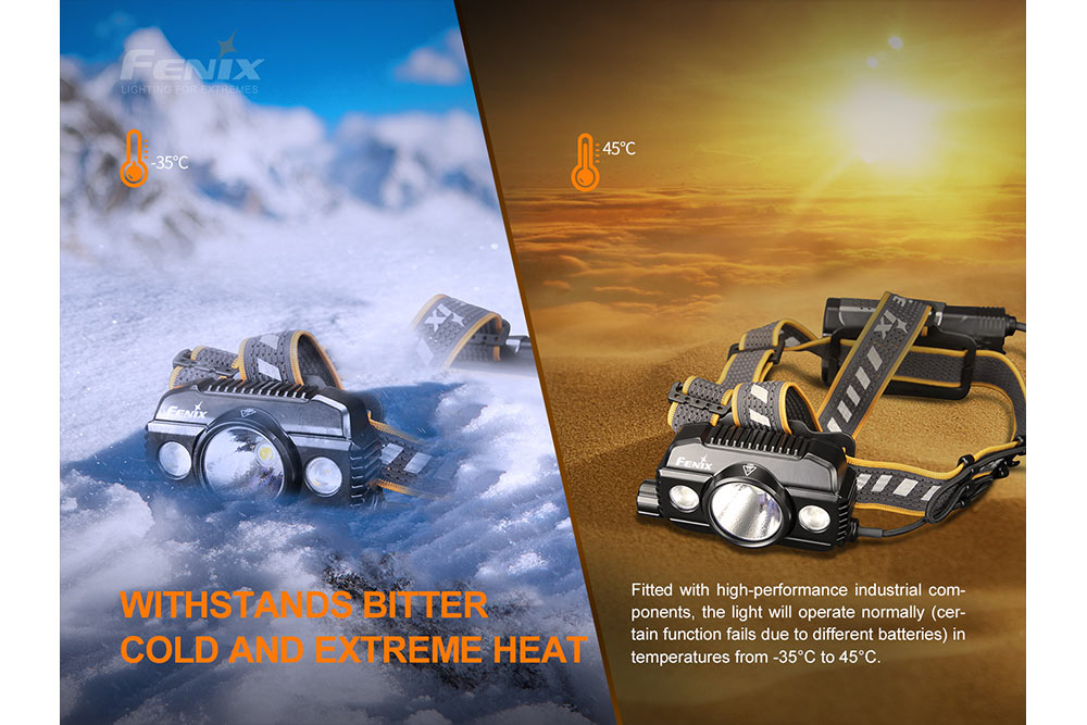 Photos showing the Fenix HP30R V2 LED headlamp in extreme environments