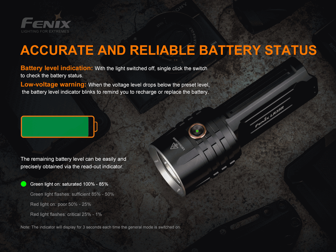 fenix flashlight blinking red TK11R Rechargeable There are two variants and two colors for each variant Red Light Flashlight | Red