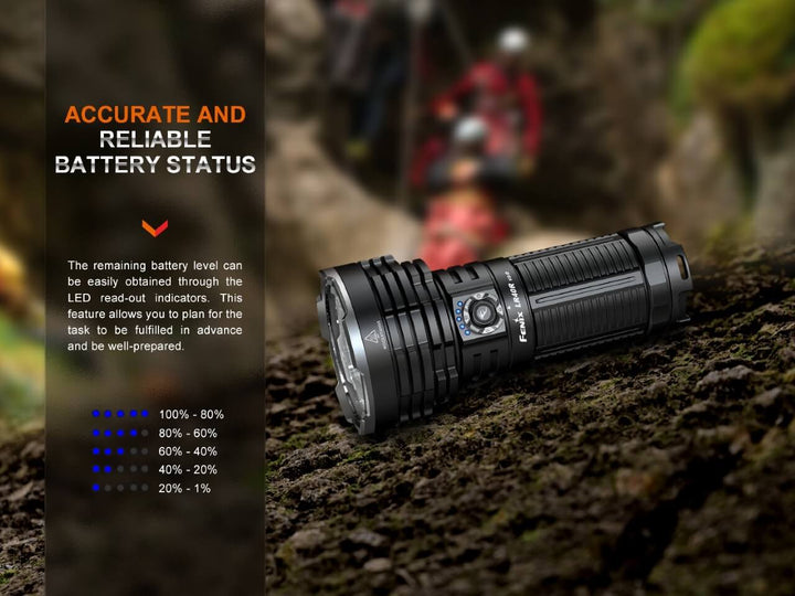 Fenix LR40R V2 rechargeable LED searchlight on stone