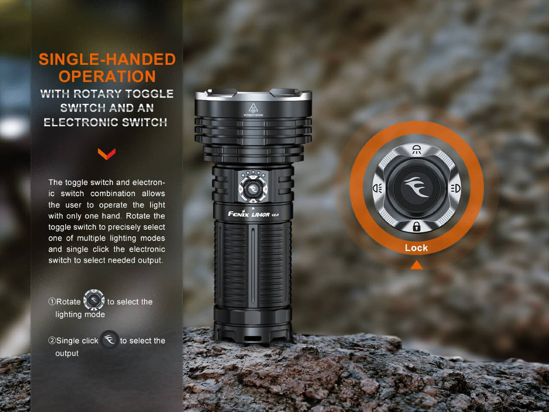 Fenix LR40R V2 rechargeable LED searchlight with graphics showing its operation functions