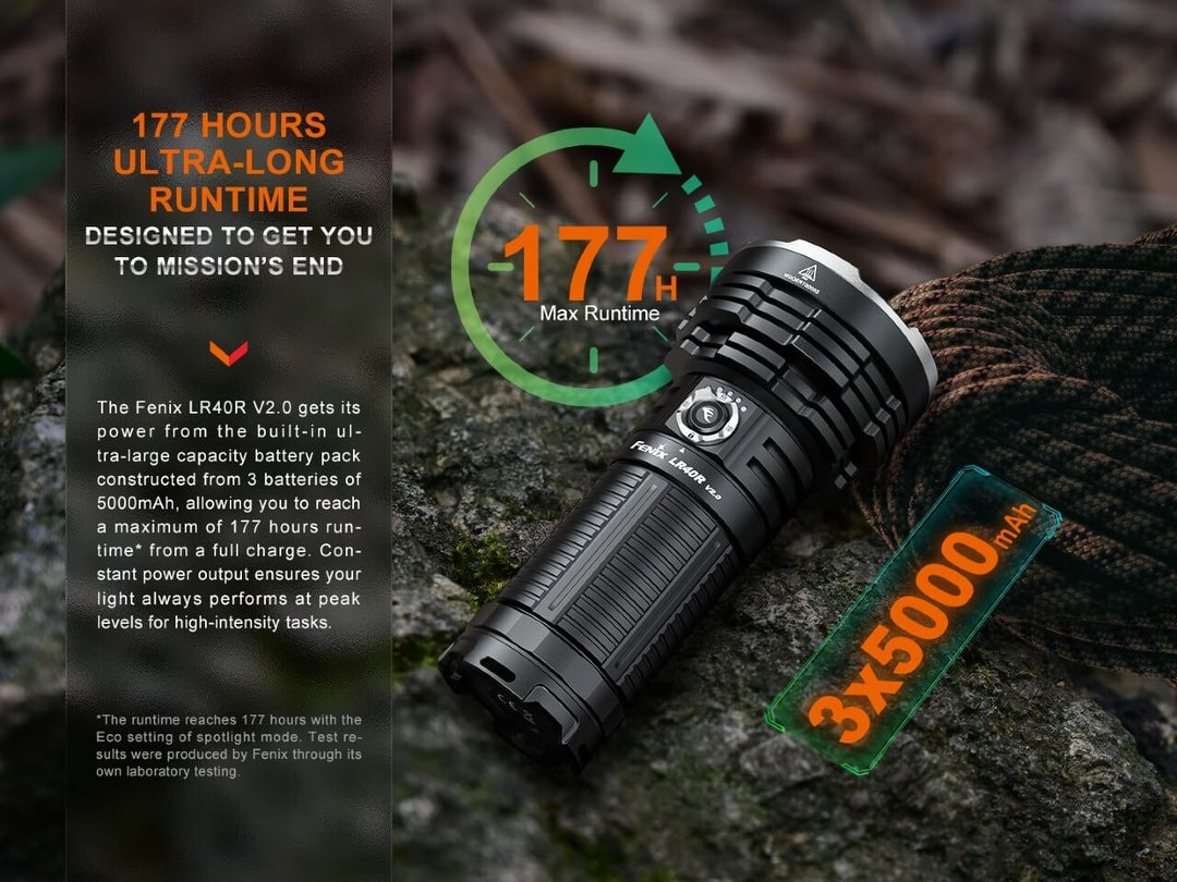 Fenix LR40R V2 rechargeable LED searchlight on stone
