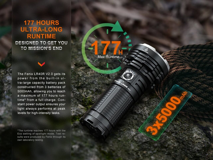 Fenix LR40R V2 rechargeable LED searchlight on stone