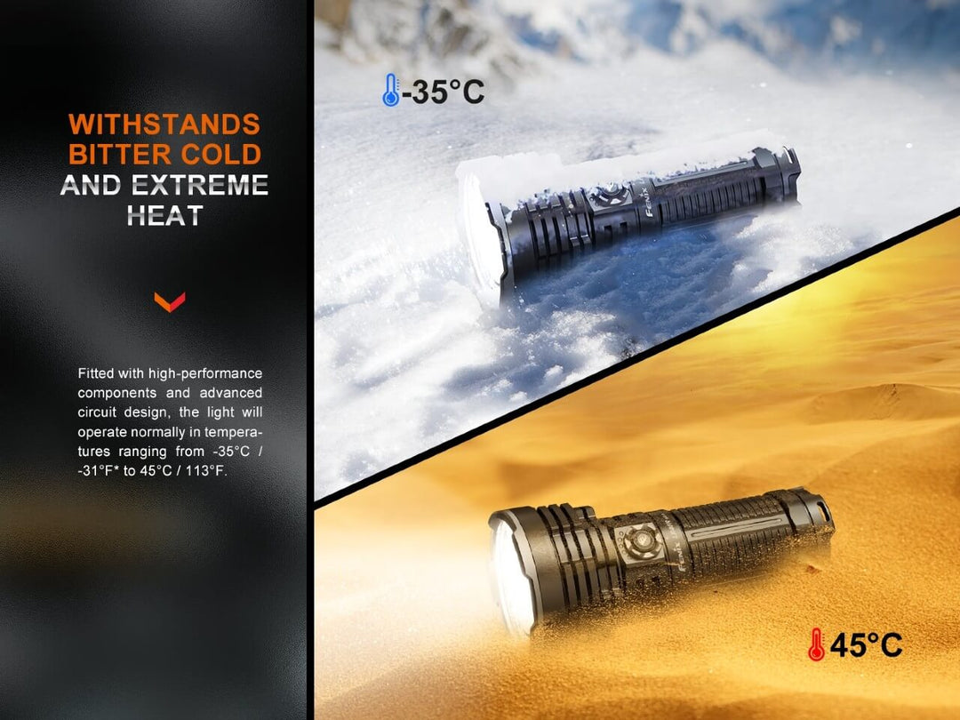 Two photos showing the Fenix LR40R V2 rechargeable LED searchlight in extreme environments