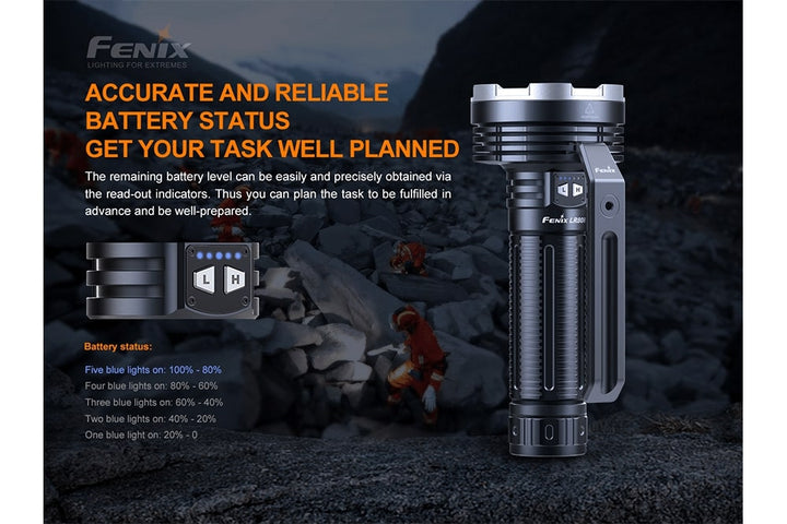 Fenix LR80R rechargeable LED searchlight on stone with graphics showing the battery level indicator