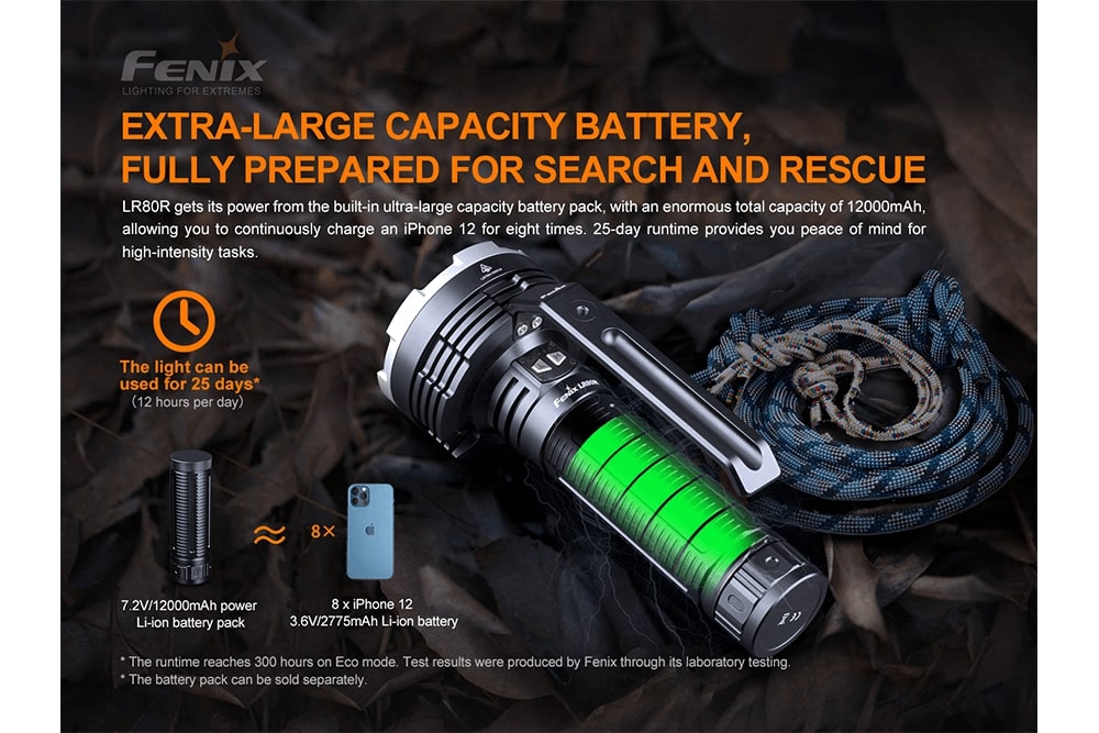 Fenix LR80R rechargeable LED searchlight with search and rescue gear
