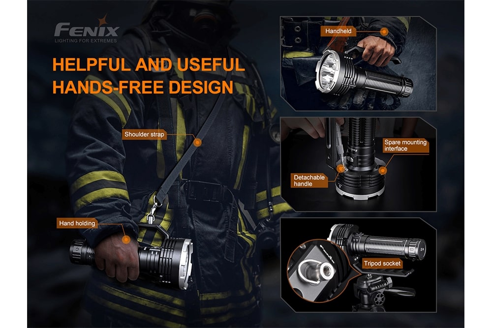 Several photos showing the Fenix LR80R rechargeable LED searchlight used with its handsfree accessories