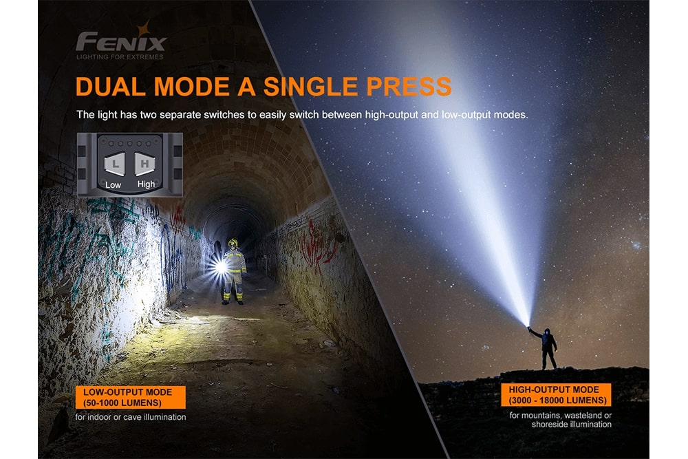 Several photos showing uses of the Fenix LR80R rechargeable LED searchlight 