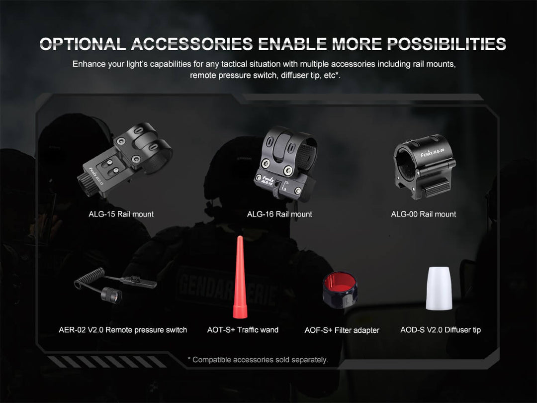 Accessories that are compatible with the Fenix PD35R Compact Flashlight 