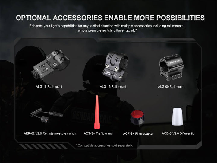 Accessories that are compatible with the Fenix PD35R Compact Flashlight 