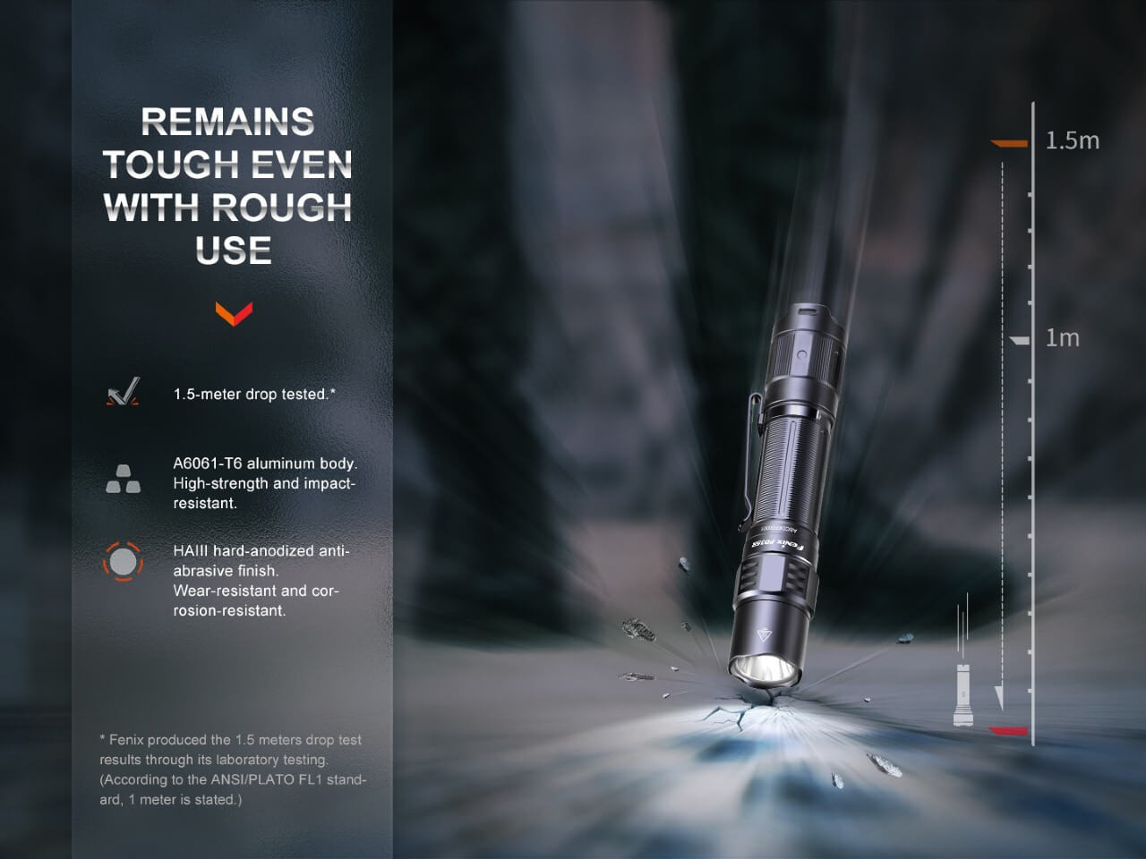Fenix PD35R Compact Rechargeable Tactical Flashlight – Fenix Store