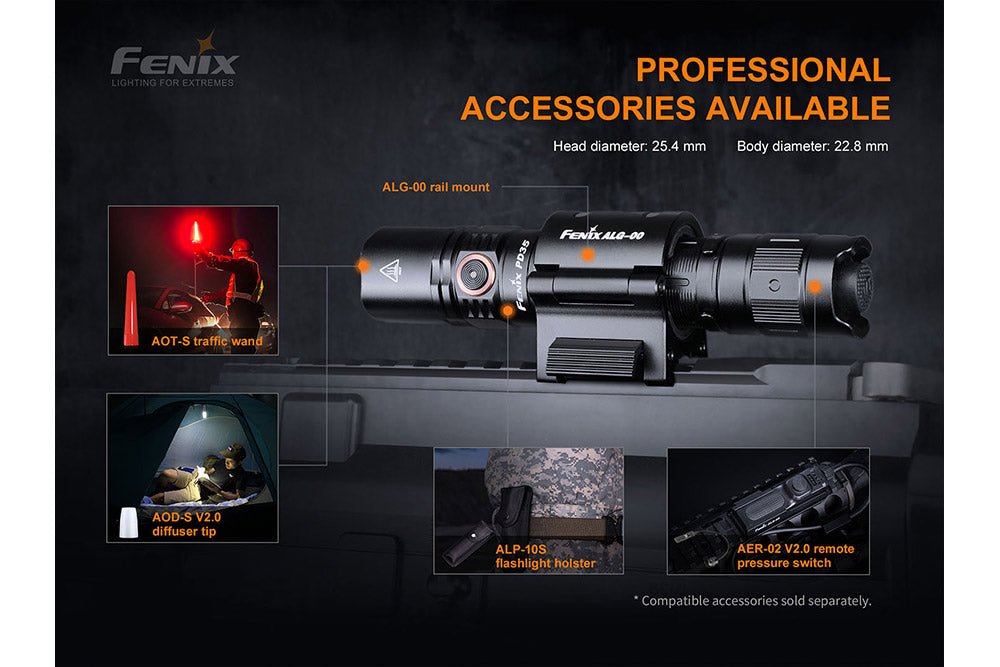Several photos showing accessories compatible with the Fenix PD35 V3 flashlight 