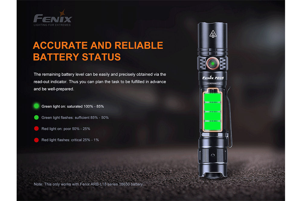 Fenix PD35 V3.0 Flashlight Black (1700 lumens)