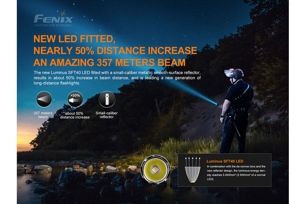 Fenix PD35 V3 flashlight with text discussing its beam distance