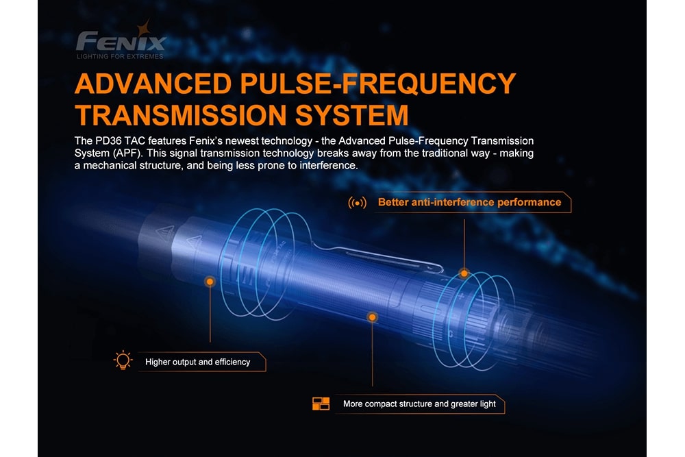 Graphics discussing the patented APF system found in the Fenix PD36 TAC Tactical Flashlight 
