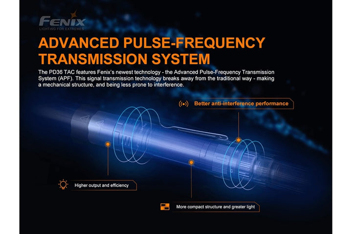 Graphics discussing the patented APF system found in the Fenix PD36 TAC Tactical Flashlight 