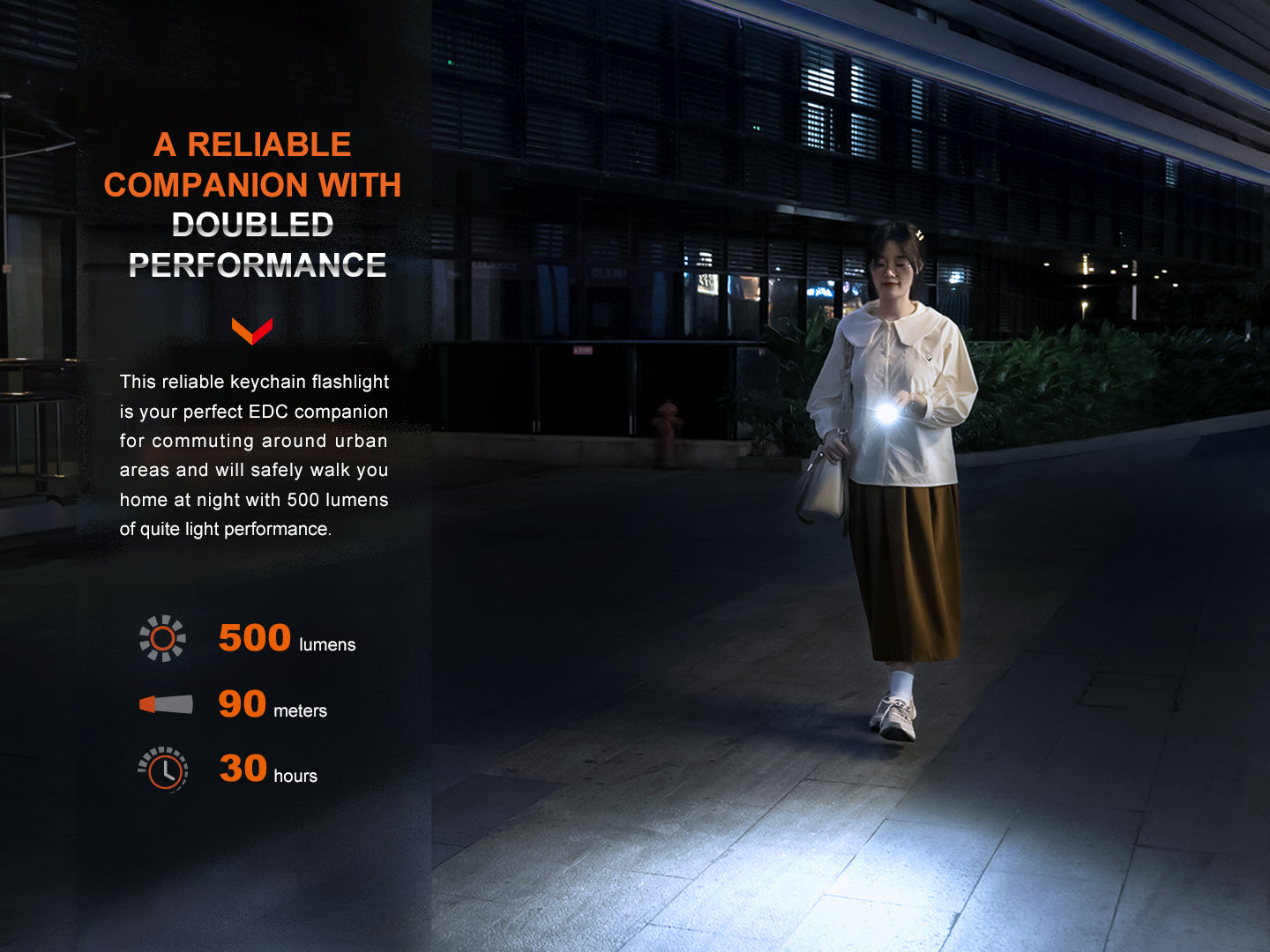 Fenix E03R V2 Keychain Flashlight – Fenix Store