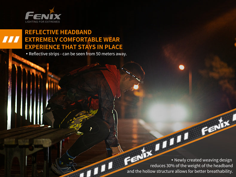Fenix HM23 Compact Hiking and Running Headlamp
