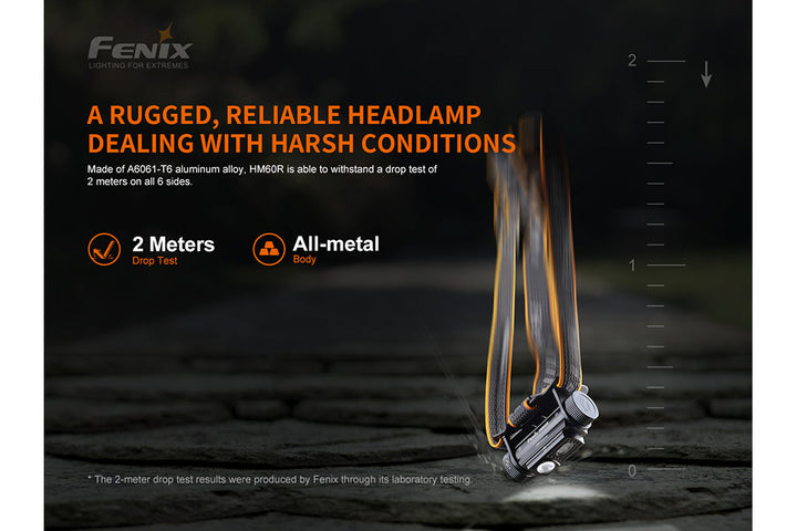 Fenix HM60R Outdoor LED Headlamp - 1200 Lumens