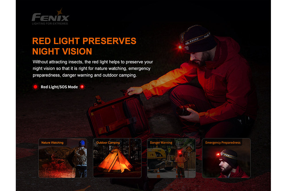 Fenix HM60R Rechargeable Headlamp - 1300 Lumens - Fenix Lighting