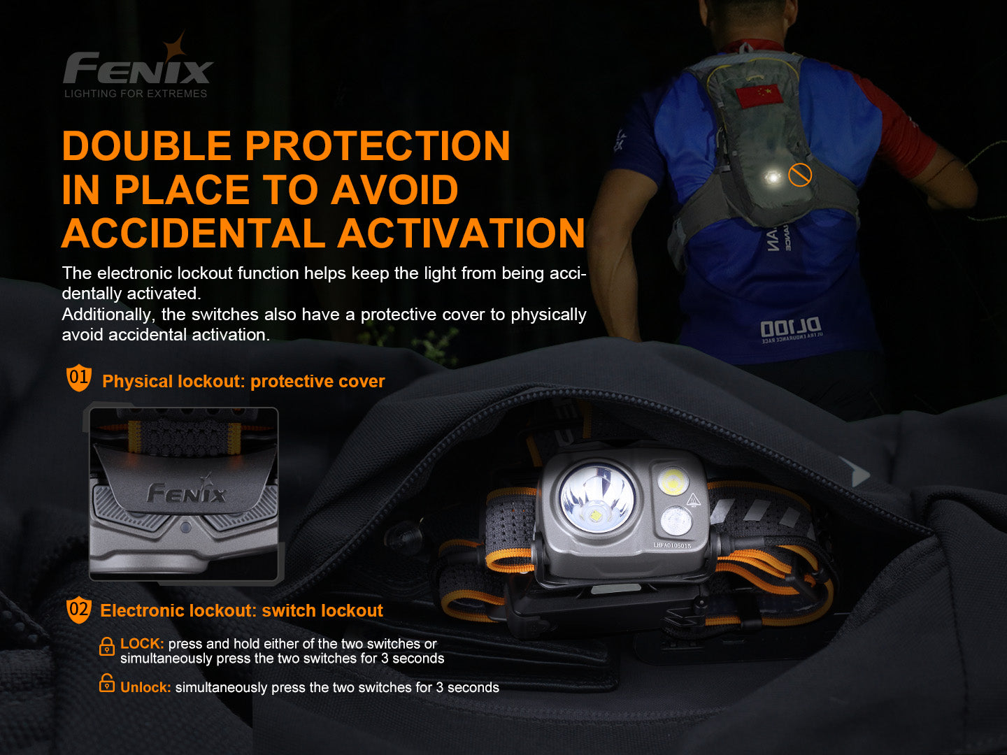 Fenix HP16R Rechargeable Headlamp - 1250 Lumens – Fenix Store