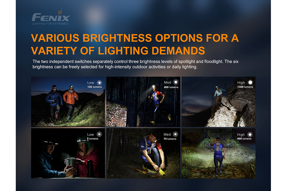 Fenix HM65R-T Trail Running LED Headlamp - 1500 Lumens