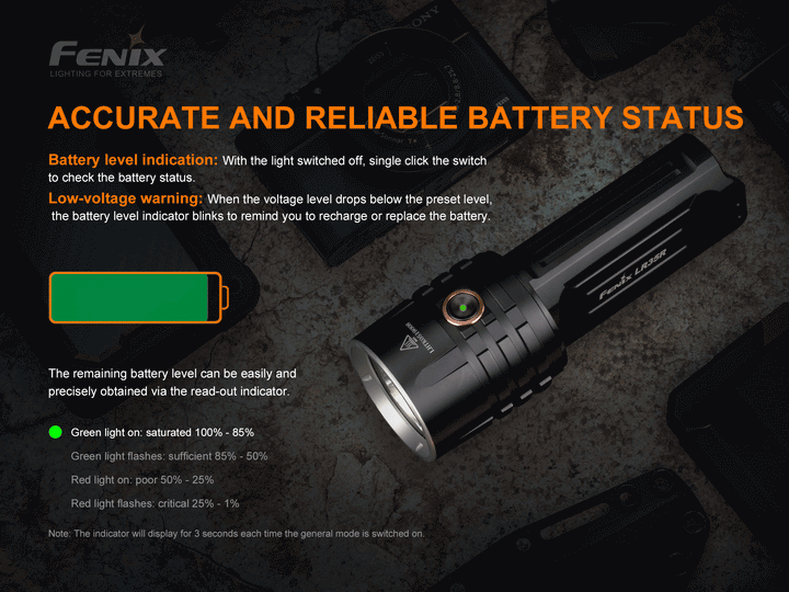 Fenix LR35R Rechargeable LED Flashlight - 10,000 Lumens