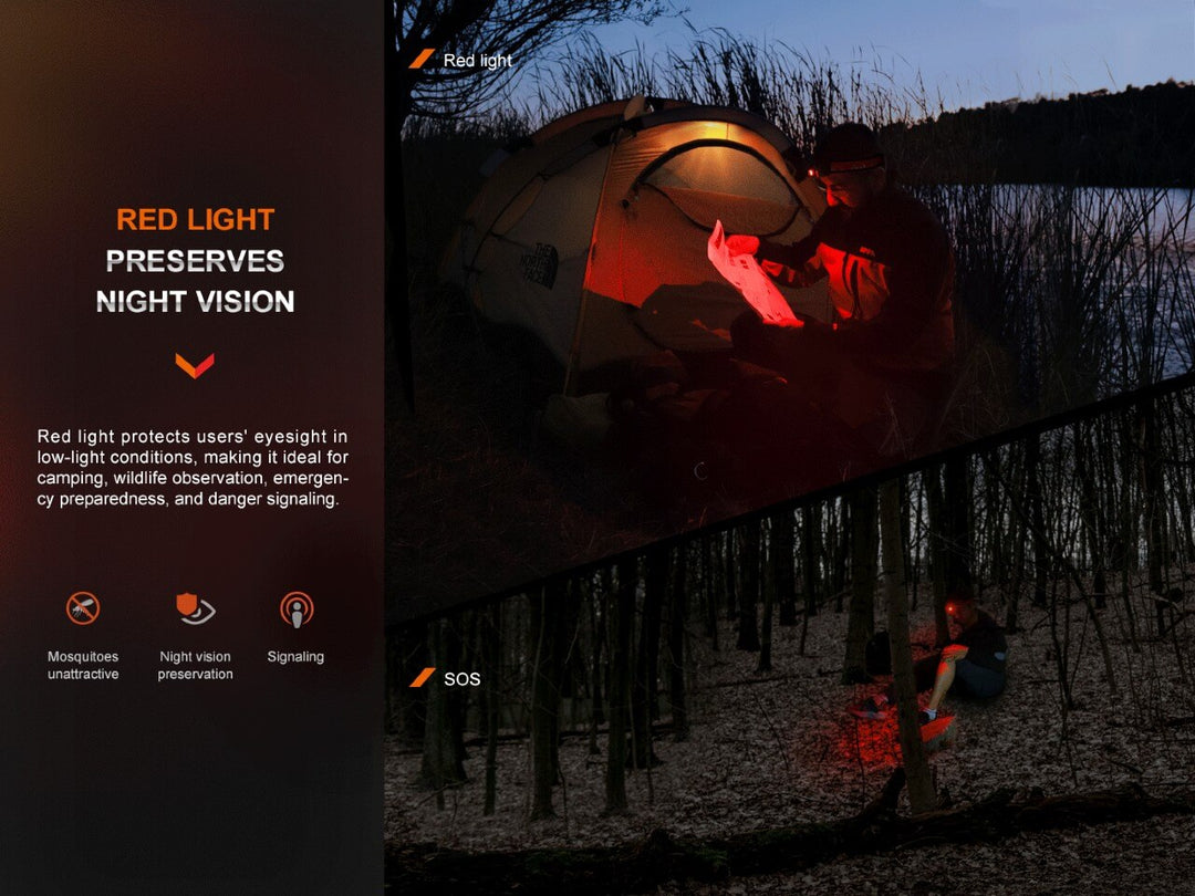 Fenix HL16 Lightweight Outdoor Hiking LED Headlamp - Black