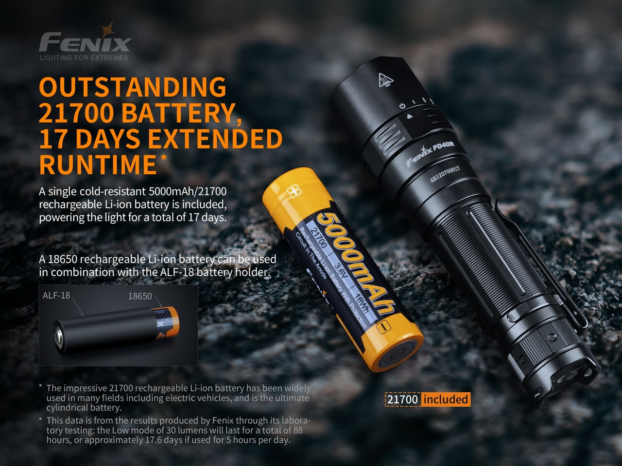 Fenix PD40R V2.0 LED Flashlight - 3000 Lumens