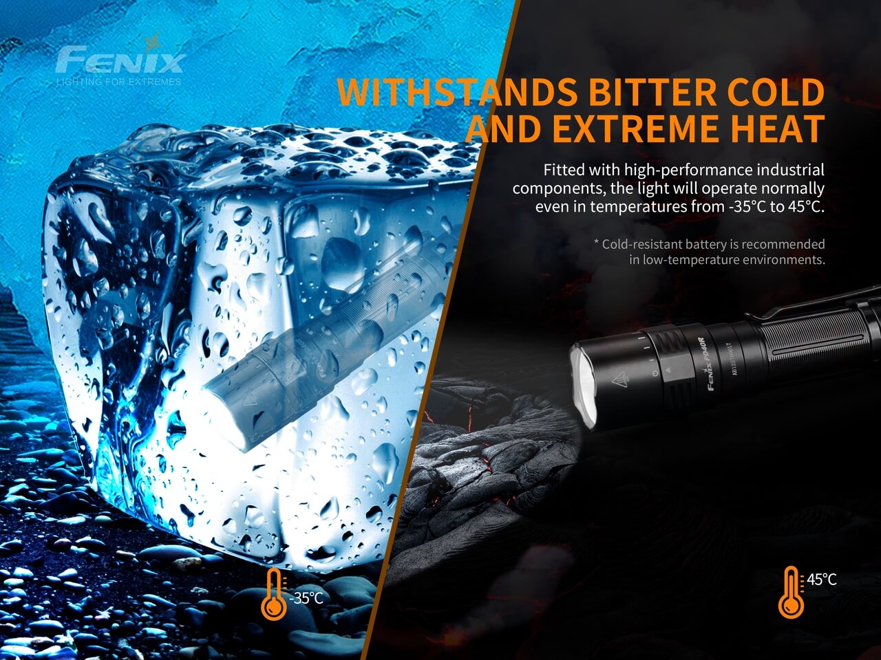 Fenix PD40R V2.0 LED Flashlight - 3000 Lumens