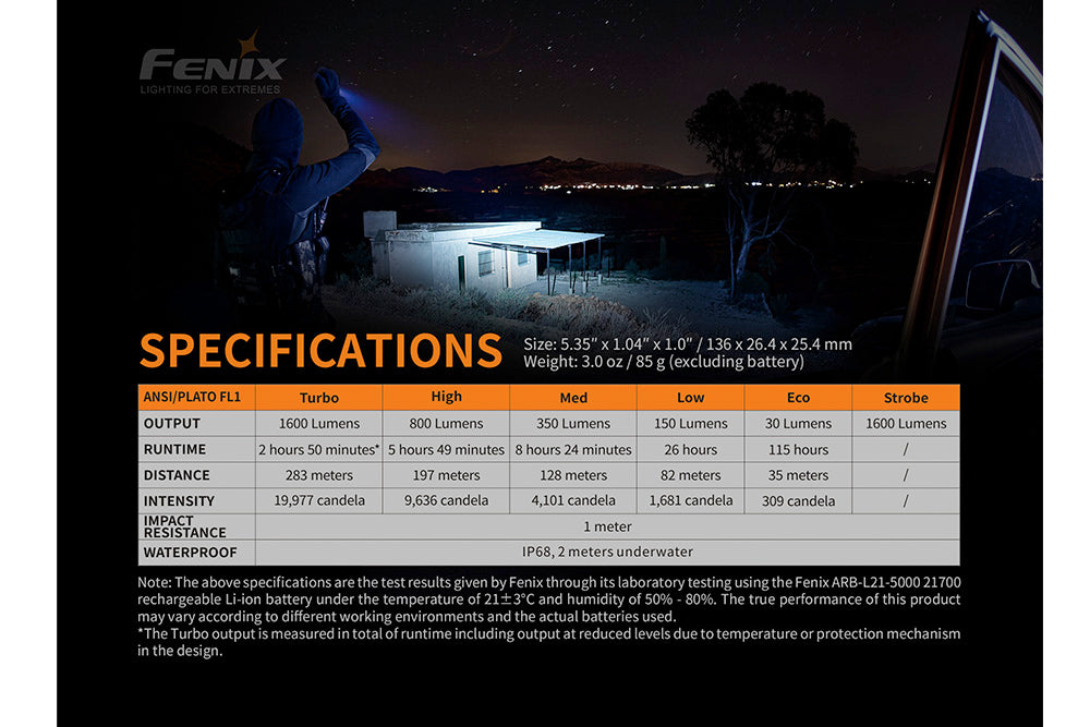 Fenix PD36R Tactical LED Flashlight - 1600 Lumens – Fenix Store