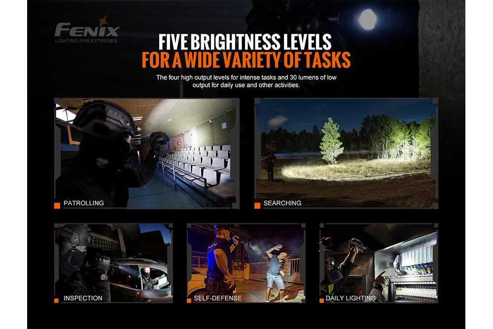Fenix TK20R V2.0 Rechargeable LED Flashlight - 3000 Lumens