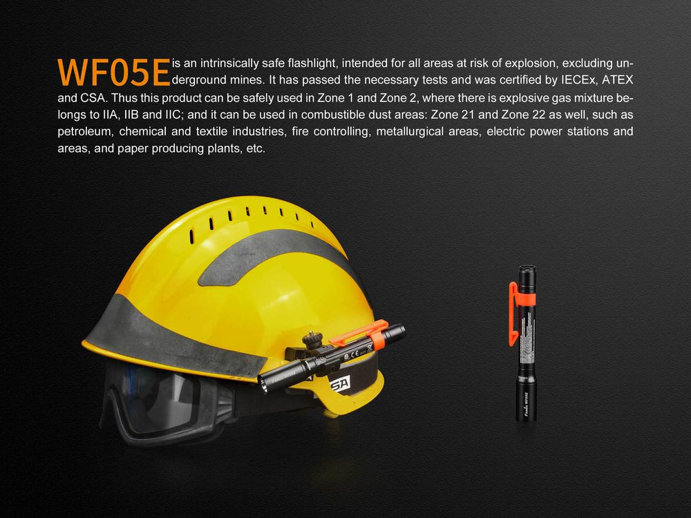 Fenix WF05E Flashlight attached to helmet