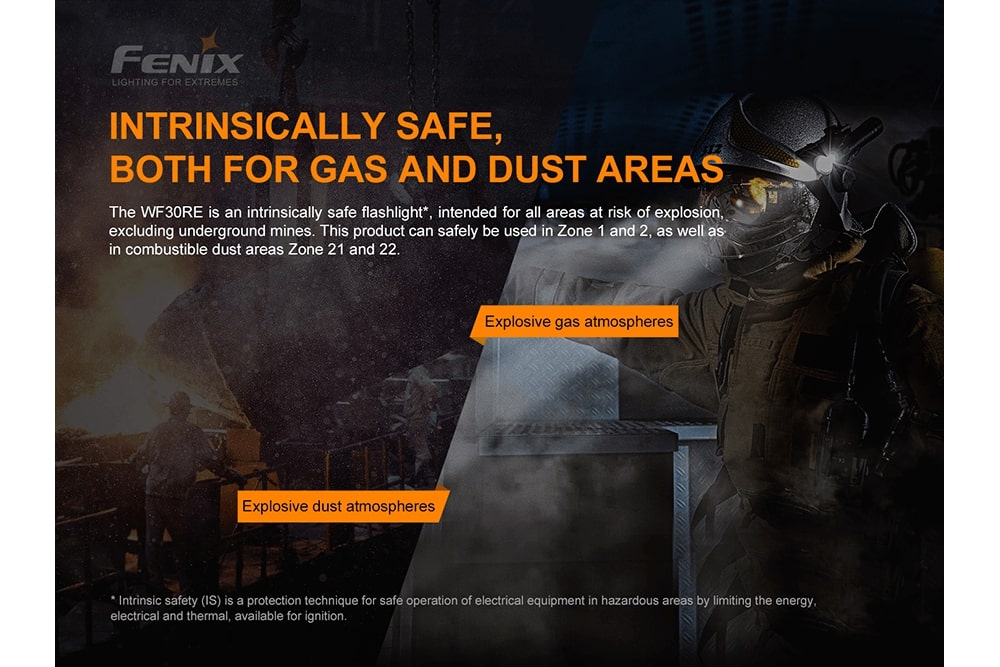 Fenix WF30RE used in dangerous dust and gas environments
