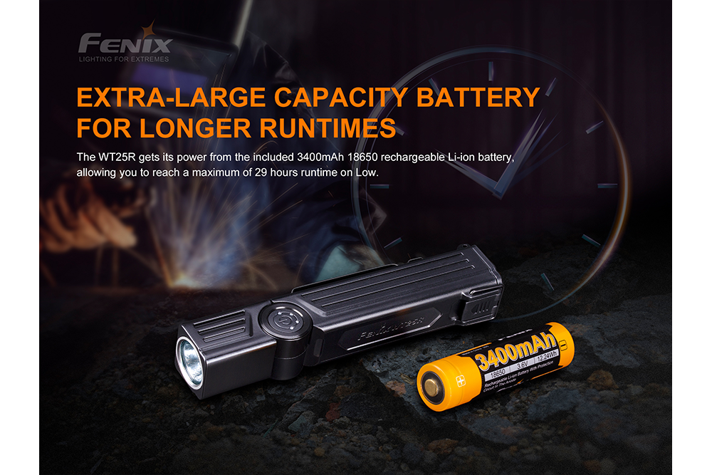 fenix 90 degree flashlight Fenix WT25R Adjustable Head LED Flashlight