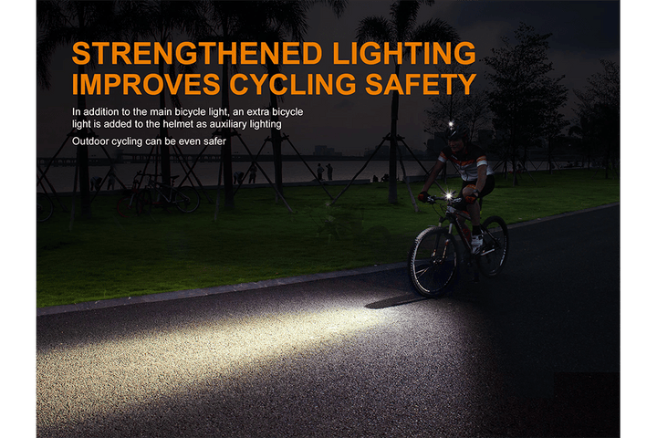 Fenix ALD-08 Bike Light Helmet Holder - Fenix Store