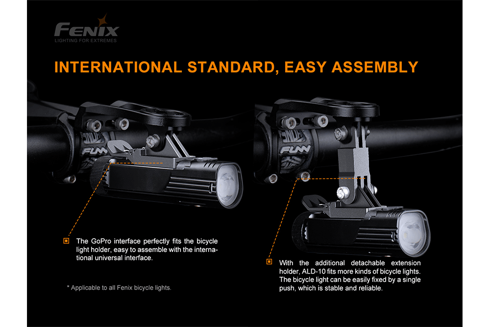 Fenix ALD-10 Bike Light Holder with GoPro Interface - Fenix Store